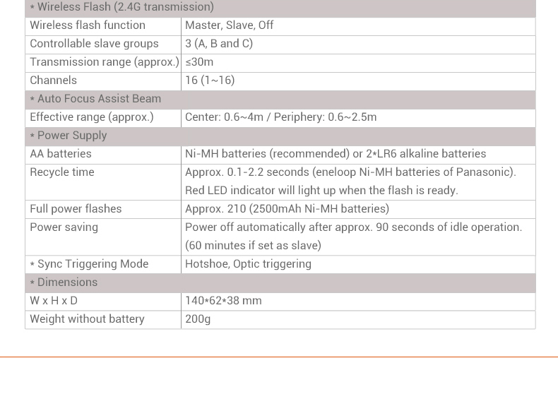 Products_Mini_Camera_Flash_TT350P_10.jpg