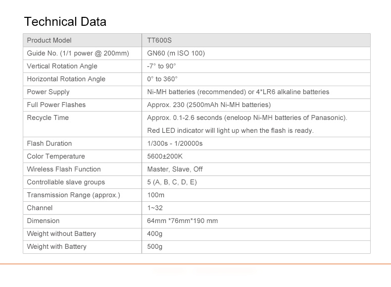 Products_Camera_Flash_TT600s_05.jpg