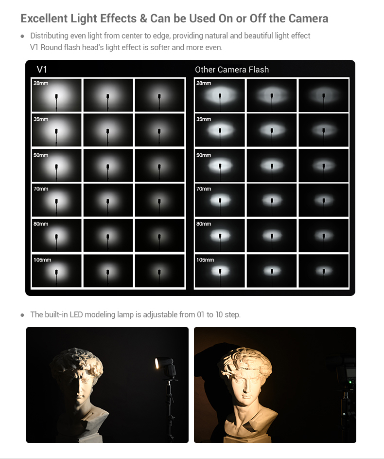 Godox V1 Round Head Flash - Canon 