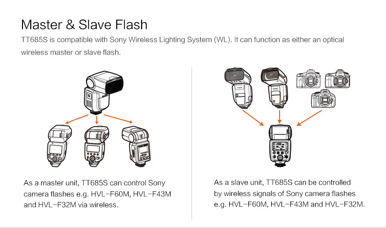 Godox Flash TT685-S TT685S 2,4 GHz HSS 1/8000s GN60 Flash Speedlite avec déclencheur X2T-S X2S 2,4 GHz pour appareil photo Sony TT685S +X2T-S 