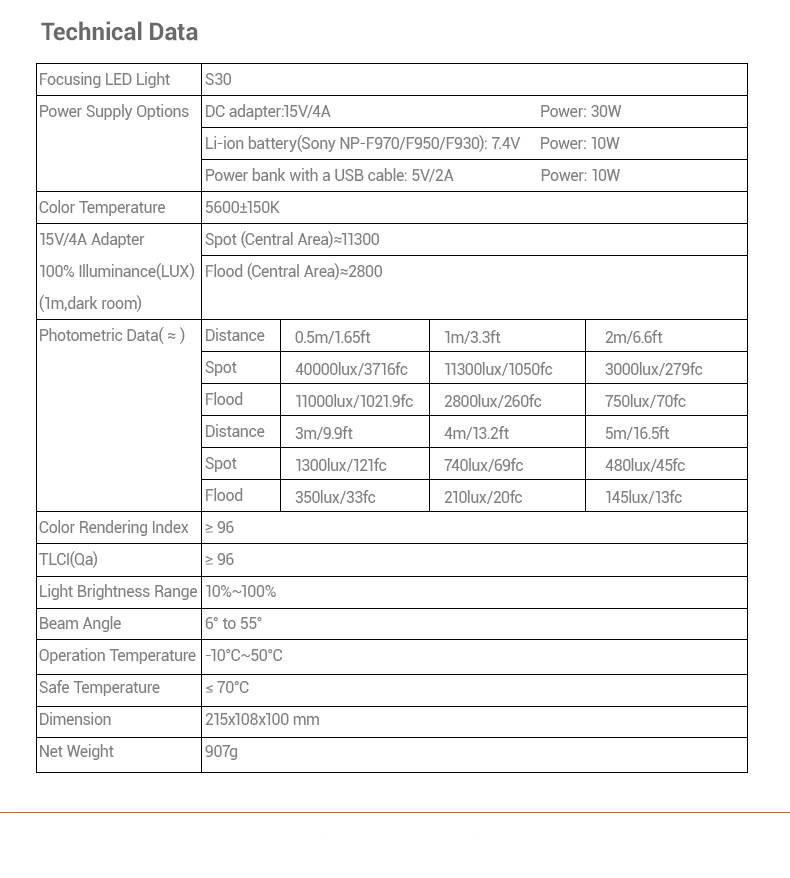 Products_Continuous_Focusing_LED_Light_S30_14.jpg