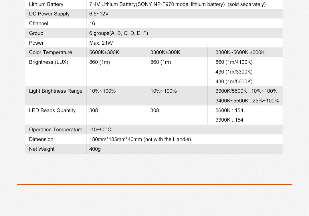 Products_Continuous_LED170II_308II_Video_Light_07.jpg