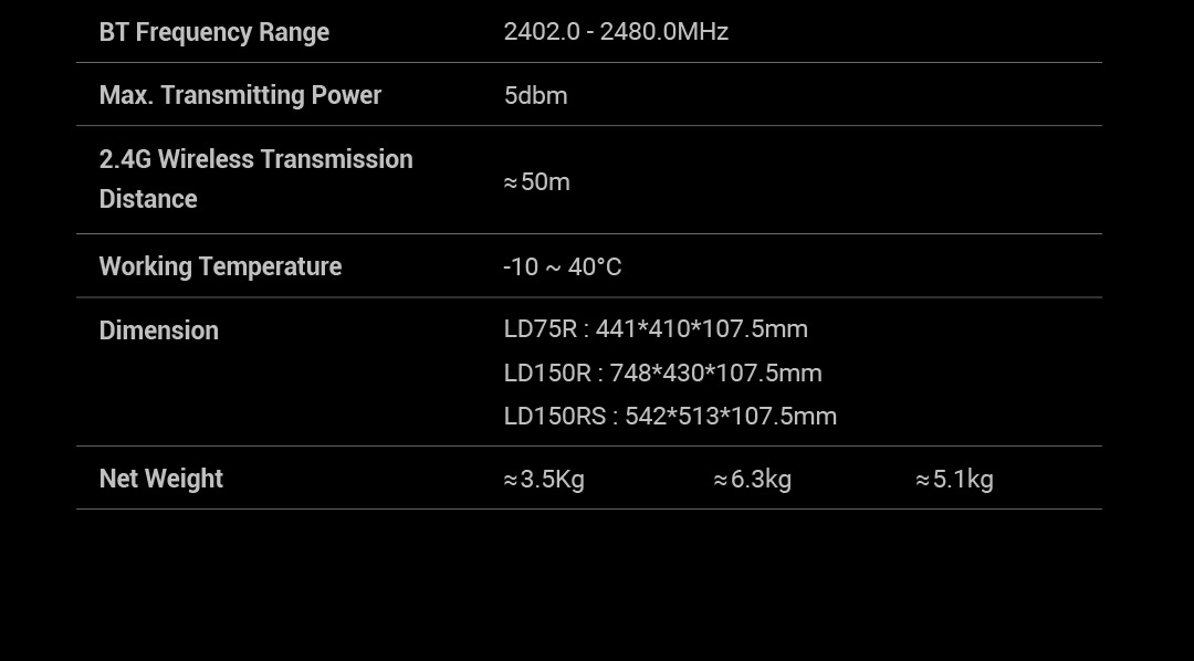 Products_Continuous_RGB_Panel_Light_LD75R_LD150R_LD150Rs_27.jpg