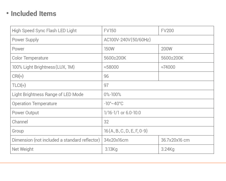 Products_Continuous_High_Speed_Sync_Flash_and_Continuous_Light_LED_FV150_13.jpg