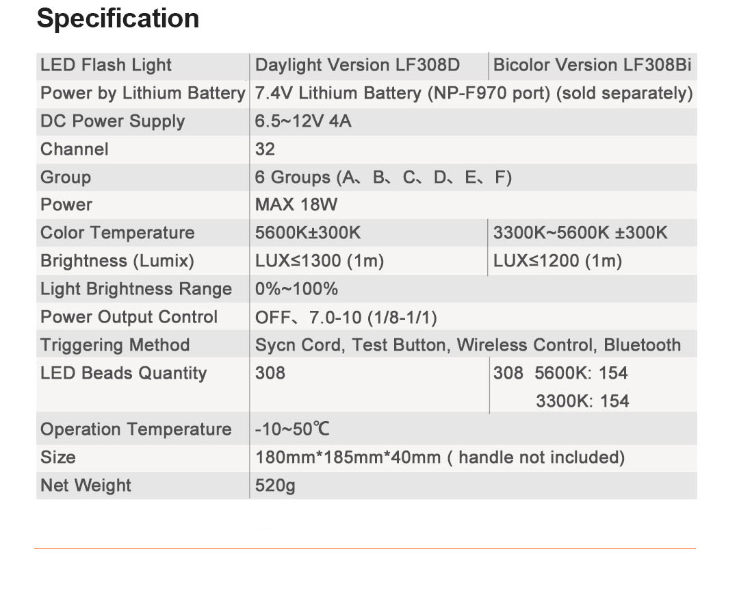 Products_Continuous_LED_Flash_Light_LF308_13.jpg