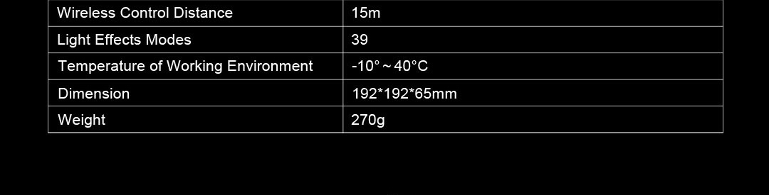 Products_Continuous_LED_Webcasting_Ambient_Light_CL10_15.jpg