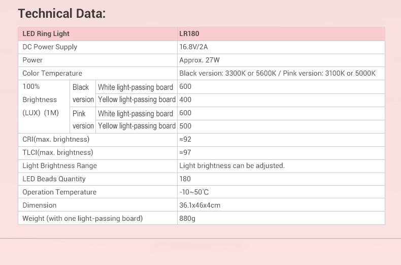 Products_Continuous_LR180_Ring_Light_09.jpg