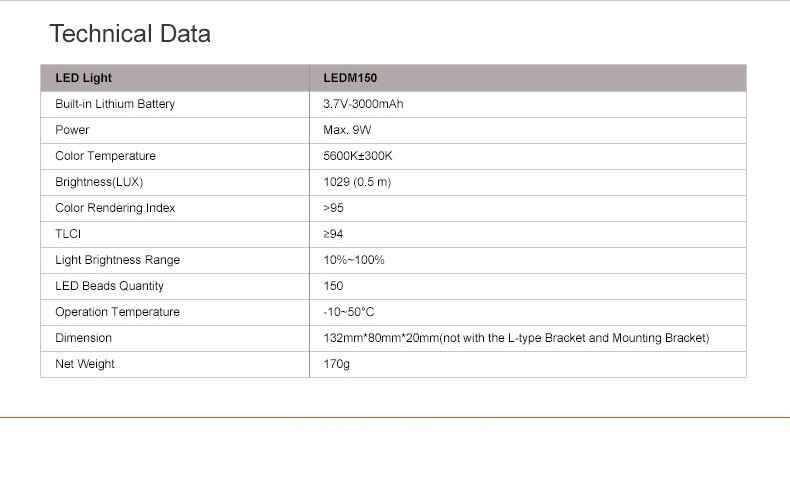 Products_Mobilephone_Lighting_LEDM150_08.jpg