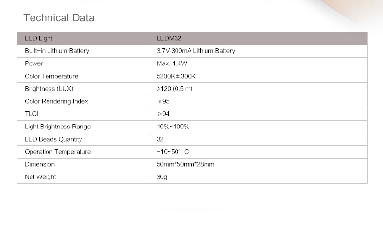 Products_Mobilephone_Lighting_LEDM32_09.jpg