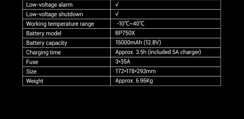 Products_Portable_Power_Inverter_LP750X_15.jpg