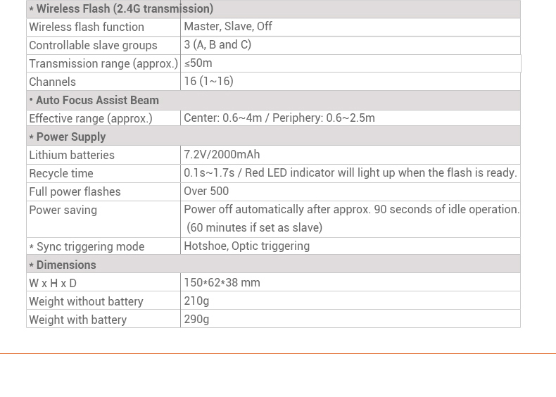 Products_Camera_Flash_V350C_12.jpg