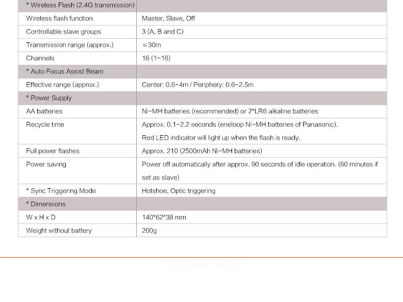 Products_Mini_Camera_Flash_TT350N_10.jpg