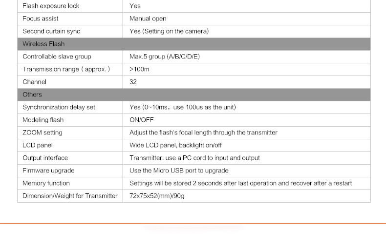 Products_Remote_Control_X1TO_TTL_Wireless_Flash_Trigger_09.jpg