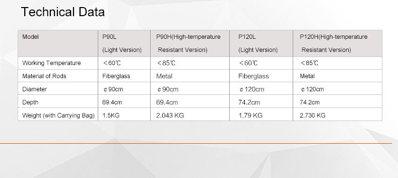 Products_Studio_Accessories_Parabolic_Softbox_10.jpg