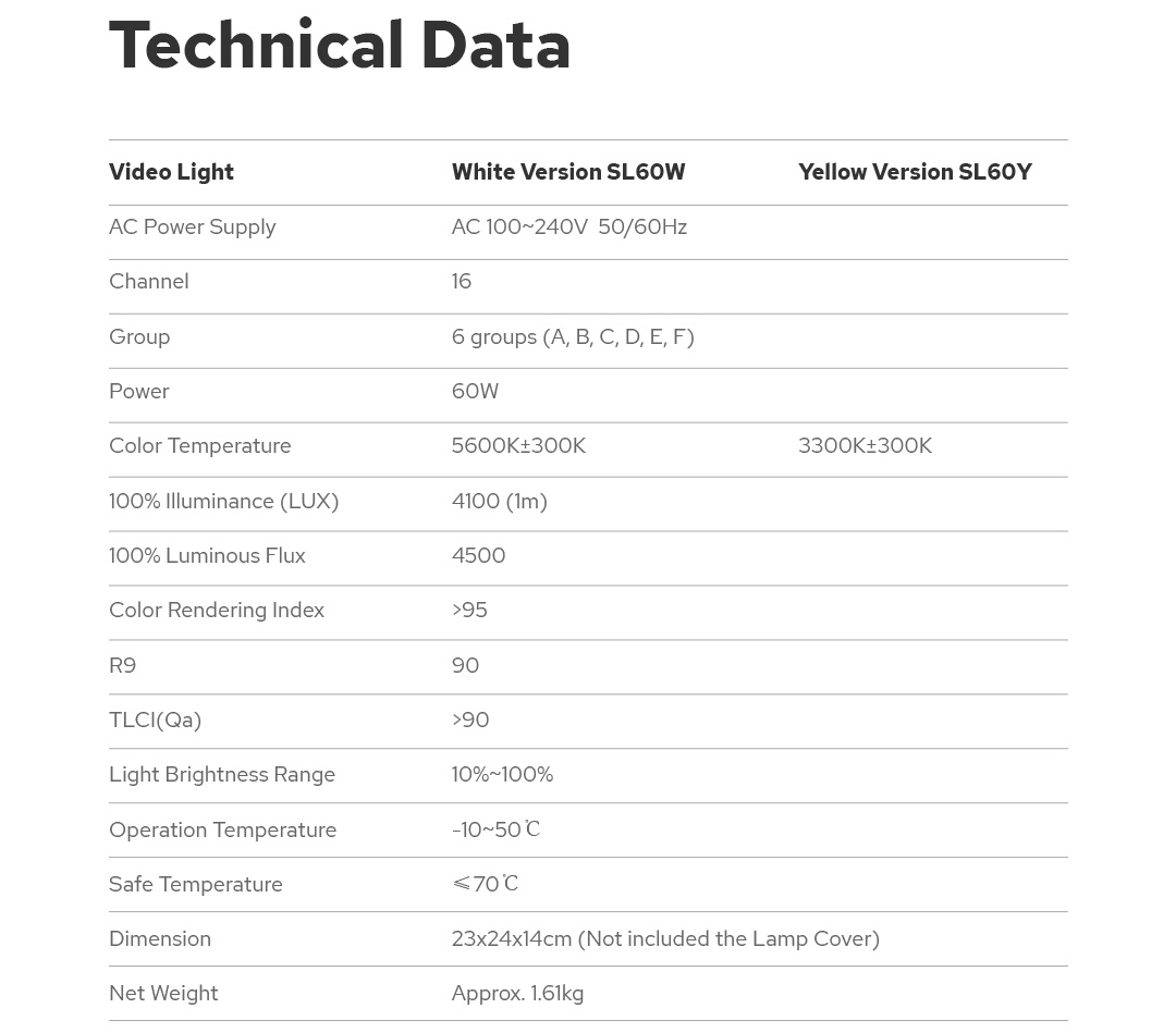 Godox SL-60W CRI 95+ LED Video Light SL60W White 5600K Version 60WS Bowens  Mount + Remote Controller + Reflector 