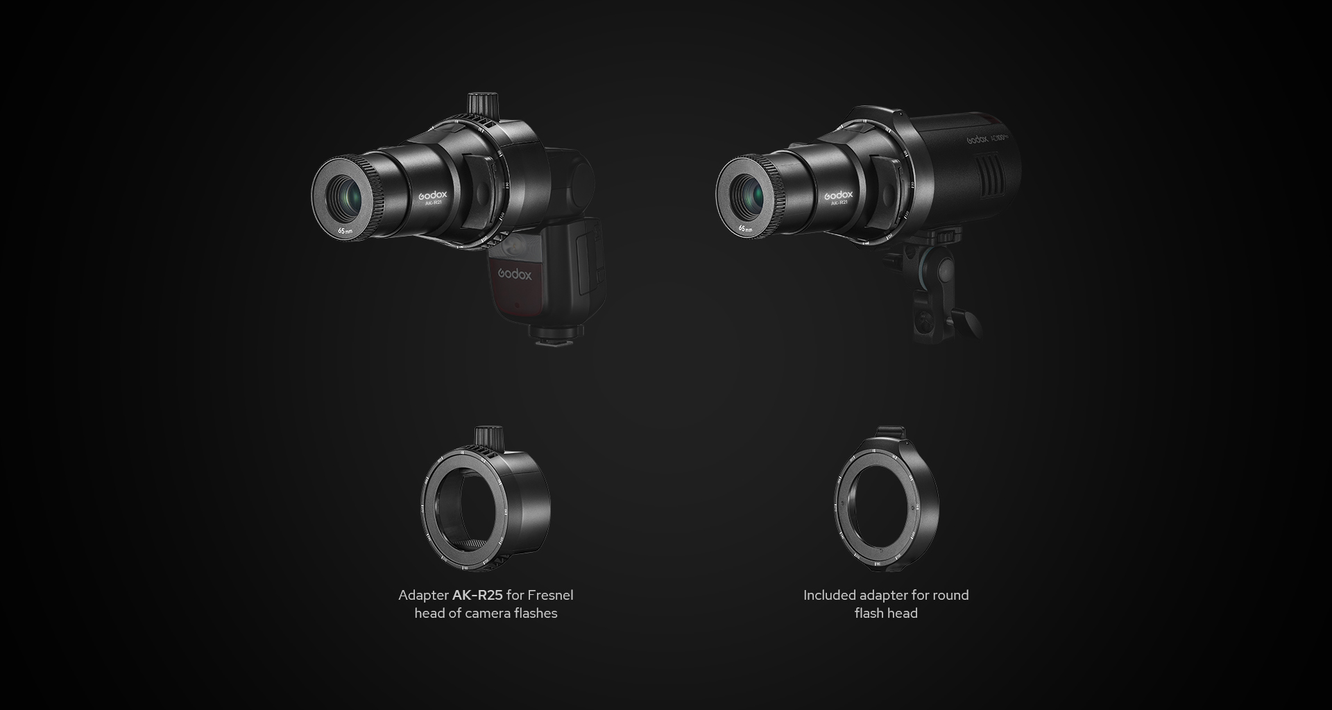 Godox AK-R21 Projection Attachment