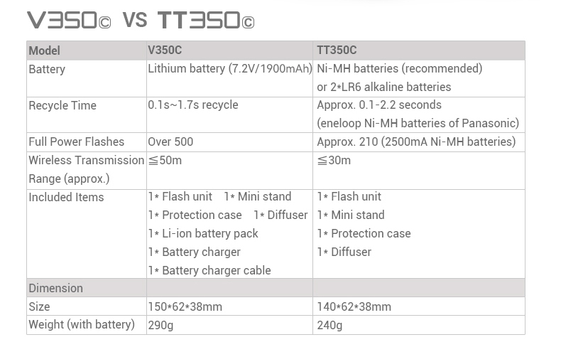 V350C-2.jpg