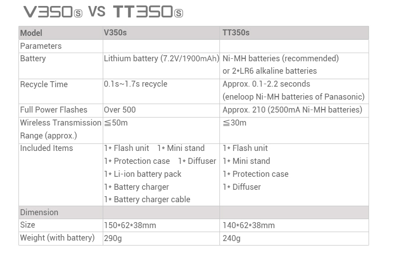 V350S-2.jpg
