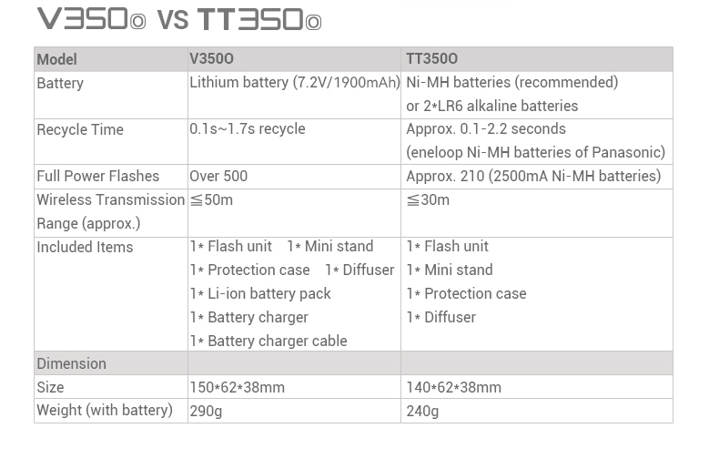 V350o-2.jpg